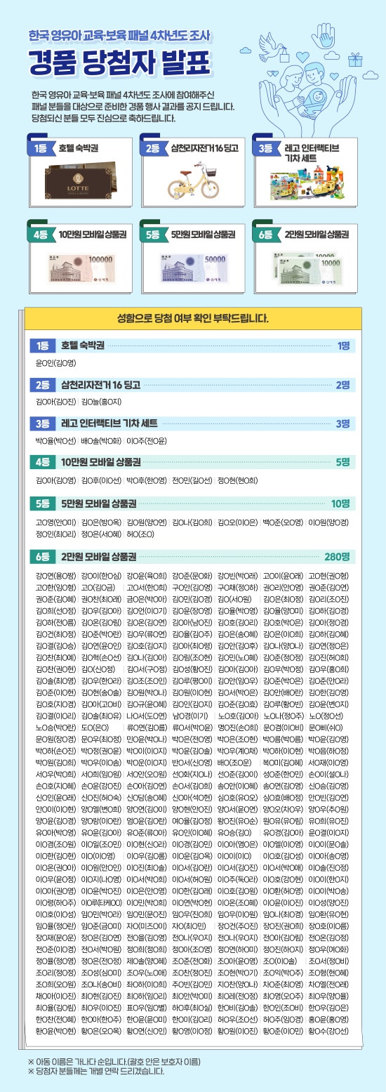 2025년(4차)조사 최종 경품 행사
